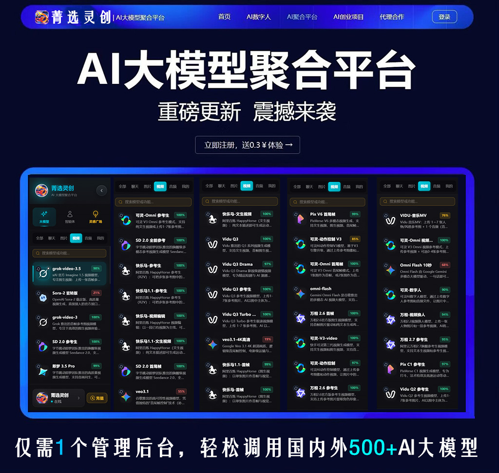 电商生图与短视频矩阵营销案例